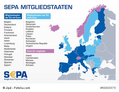 SEPA Länder