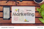 Content Marketing und Google Panda 4.0